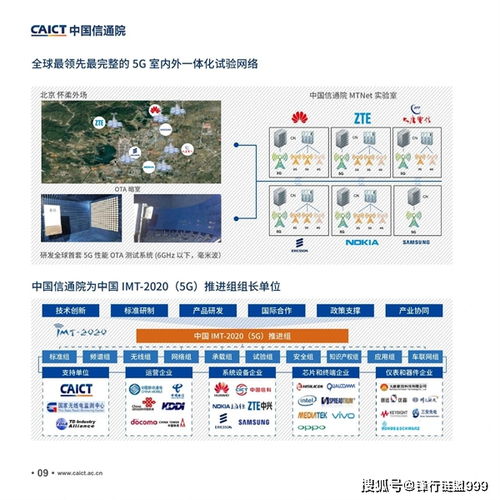 新基建產品手冊4.0 工業互聯網數據服務——賦能智能制造，驅動產業升級